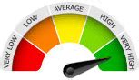 tennis record dynamic ratings|tennis estimated dynamic rating.